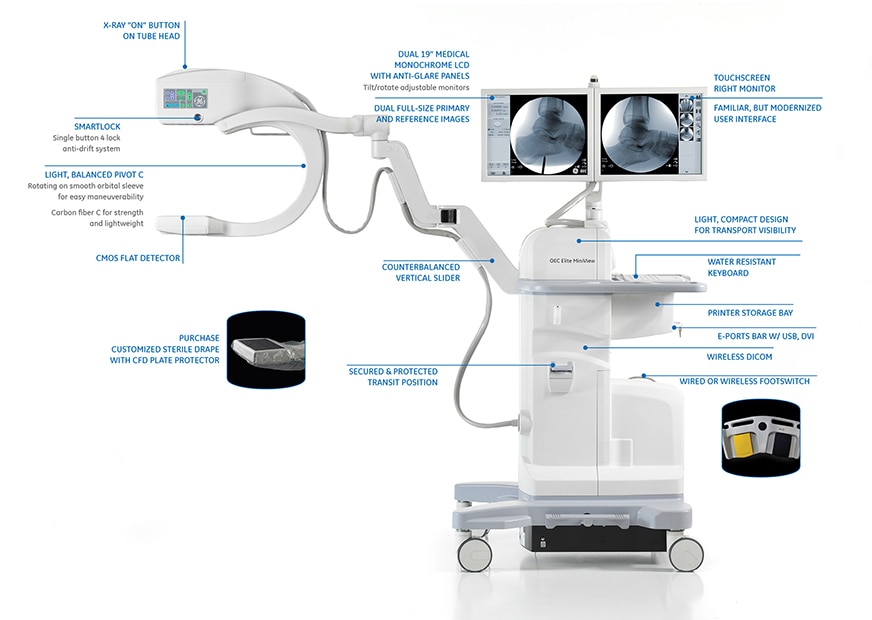 OEC Elite MiniView | GE Healthcare