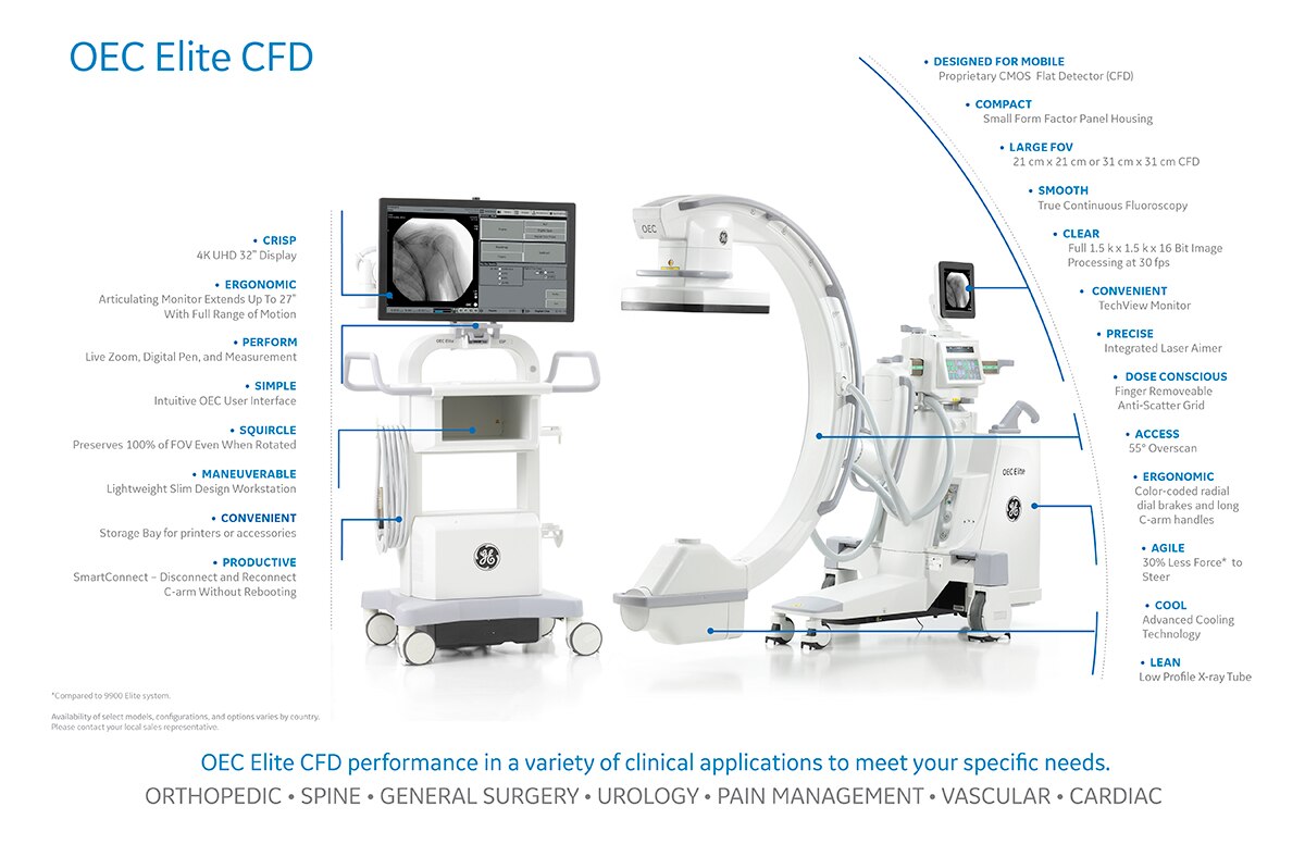 OEC Elite CFD | GE Healthcare